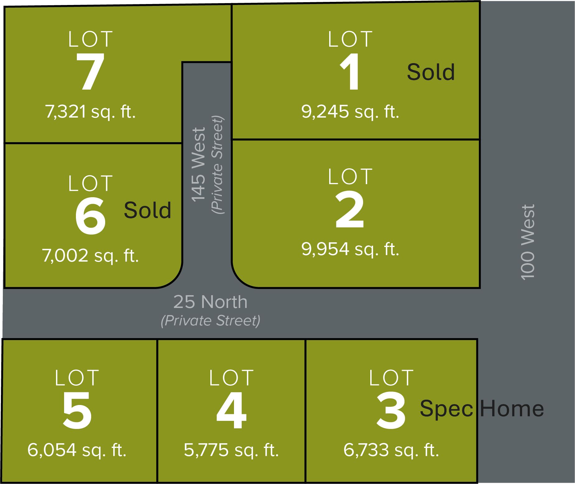 Gatrell Gardens,84025