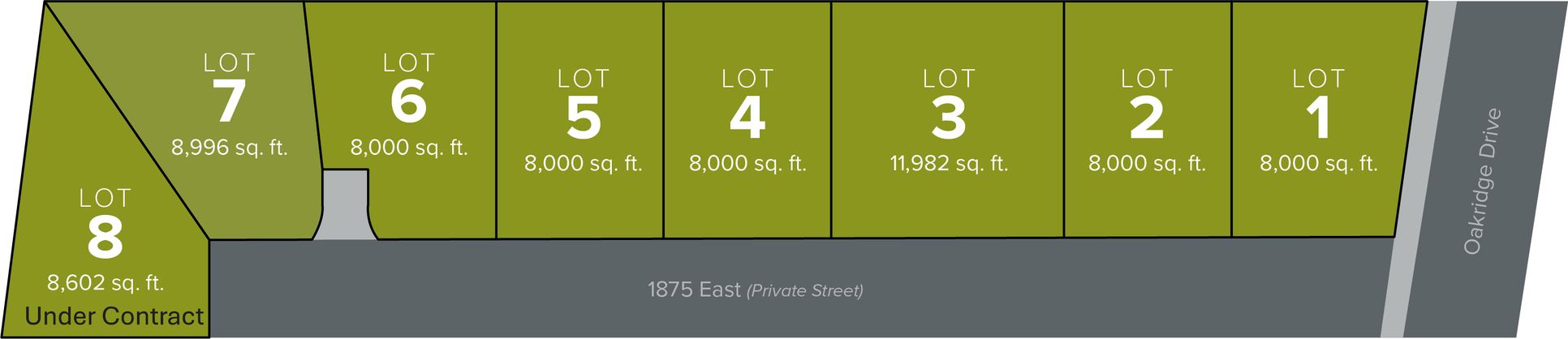 Oaks At Oakridge,84040