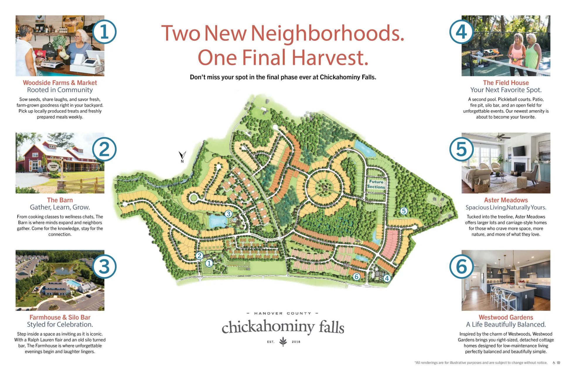 Westwood Gardens At Chickahominy Falls,23059