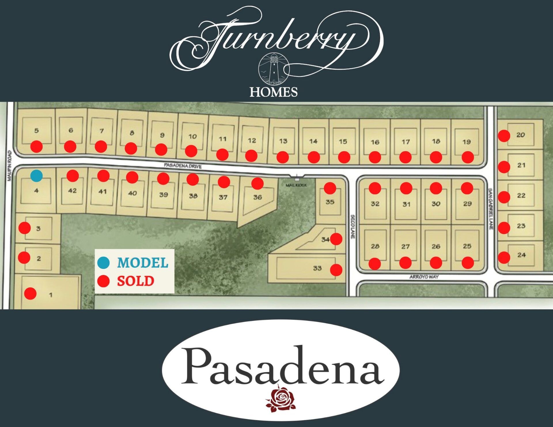 Pasadena,37027