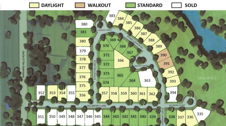 Huntington Ridge Estates,60071