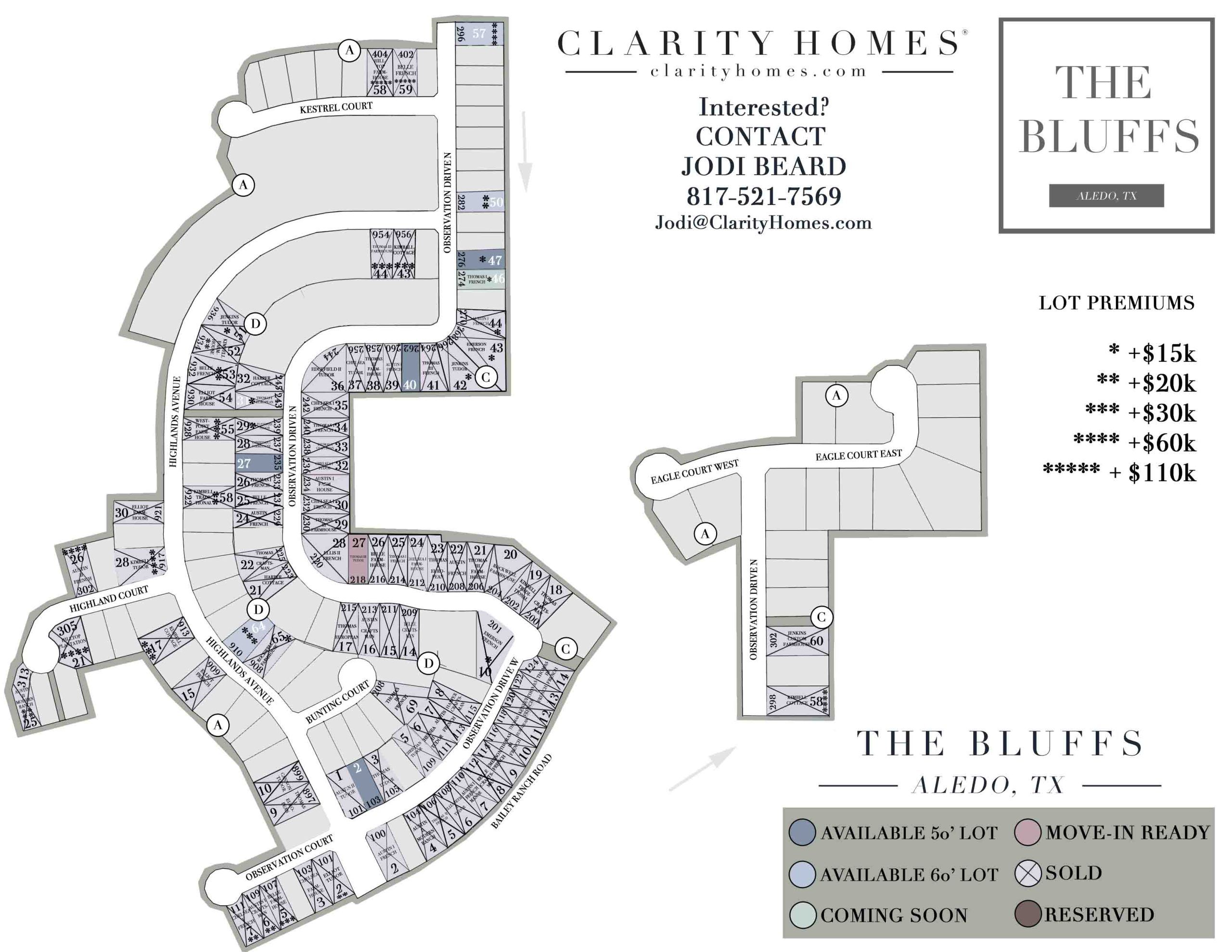 The Bluffs At Parks Of Aledo,76008