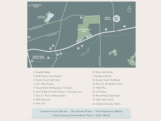 Builder map