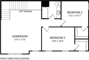 Alton Second Level