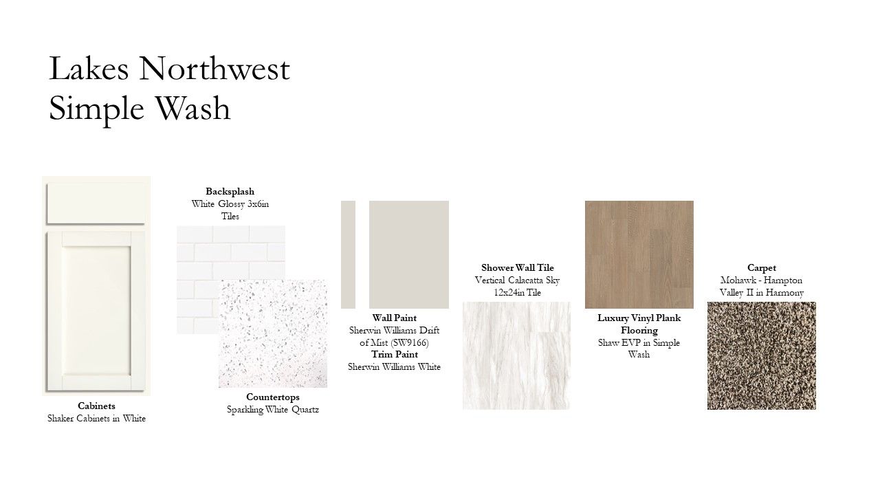 Exterior:Elevation Image 2.