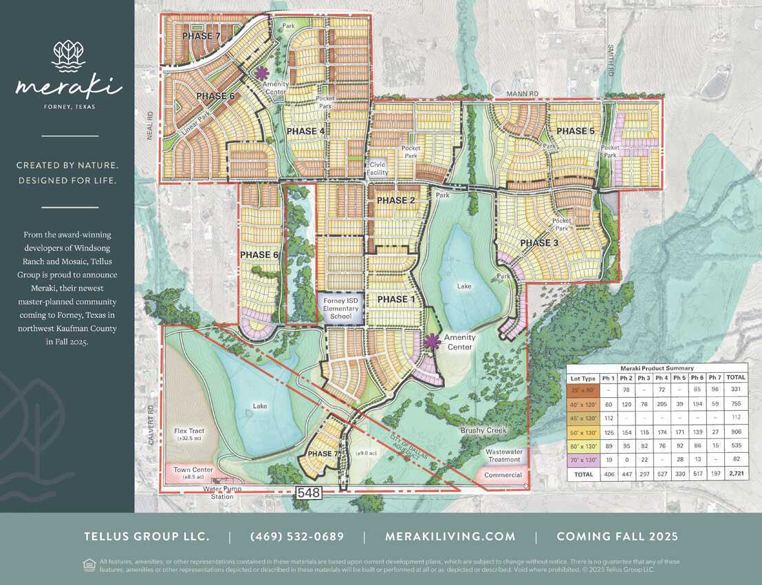 Meraki: 60ft. lots,75126