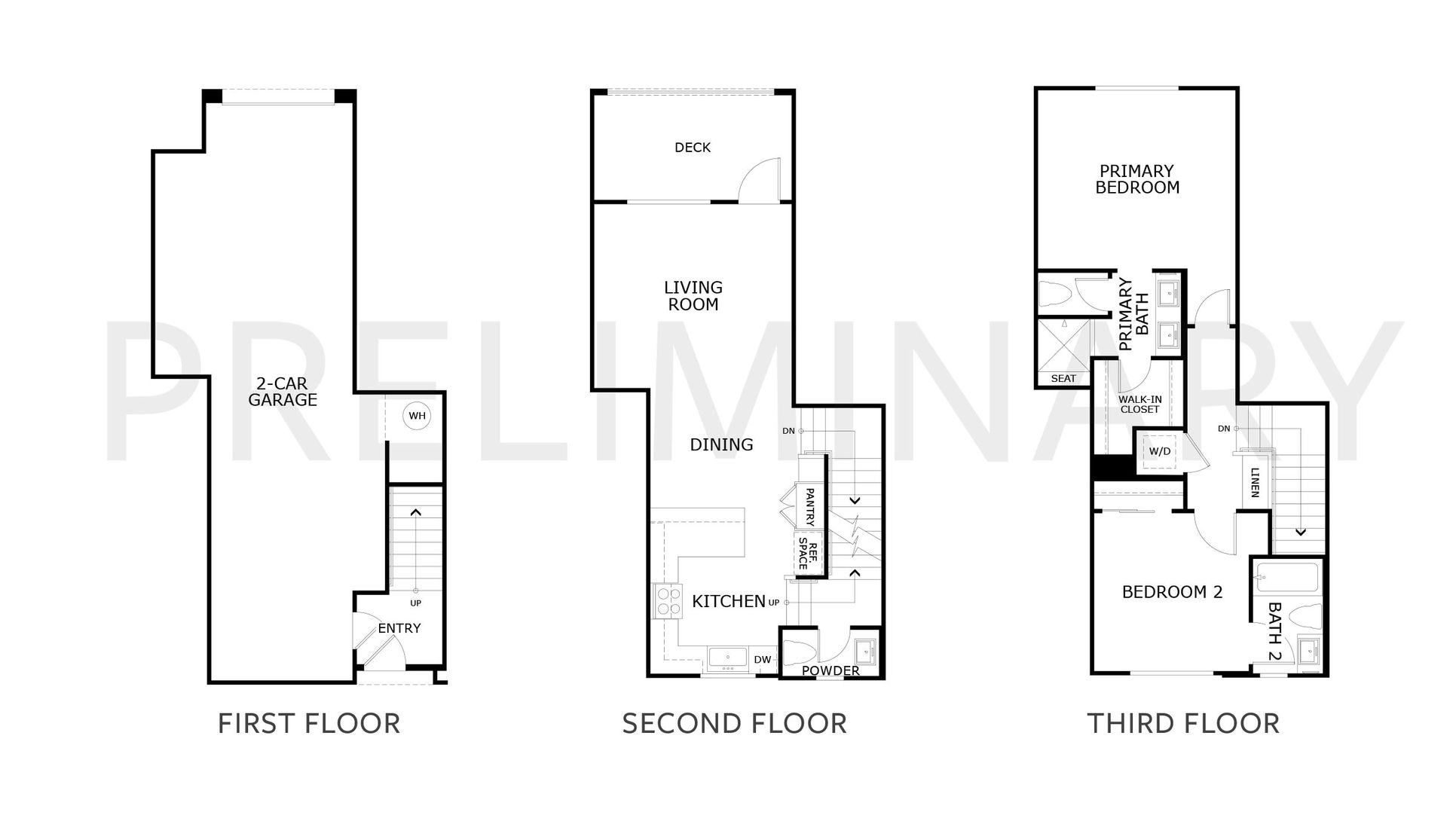 Plano de Planta