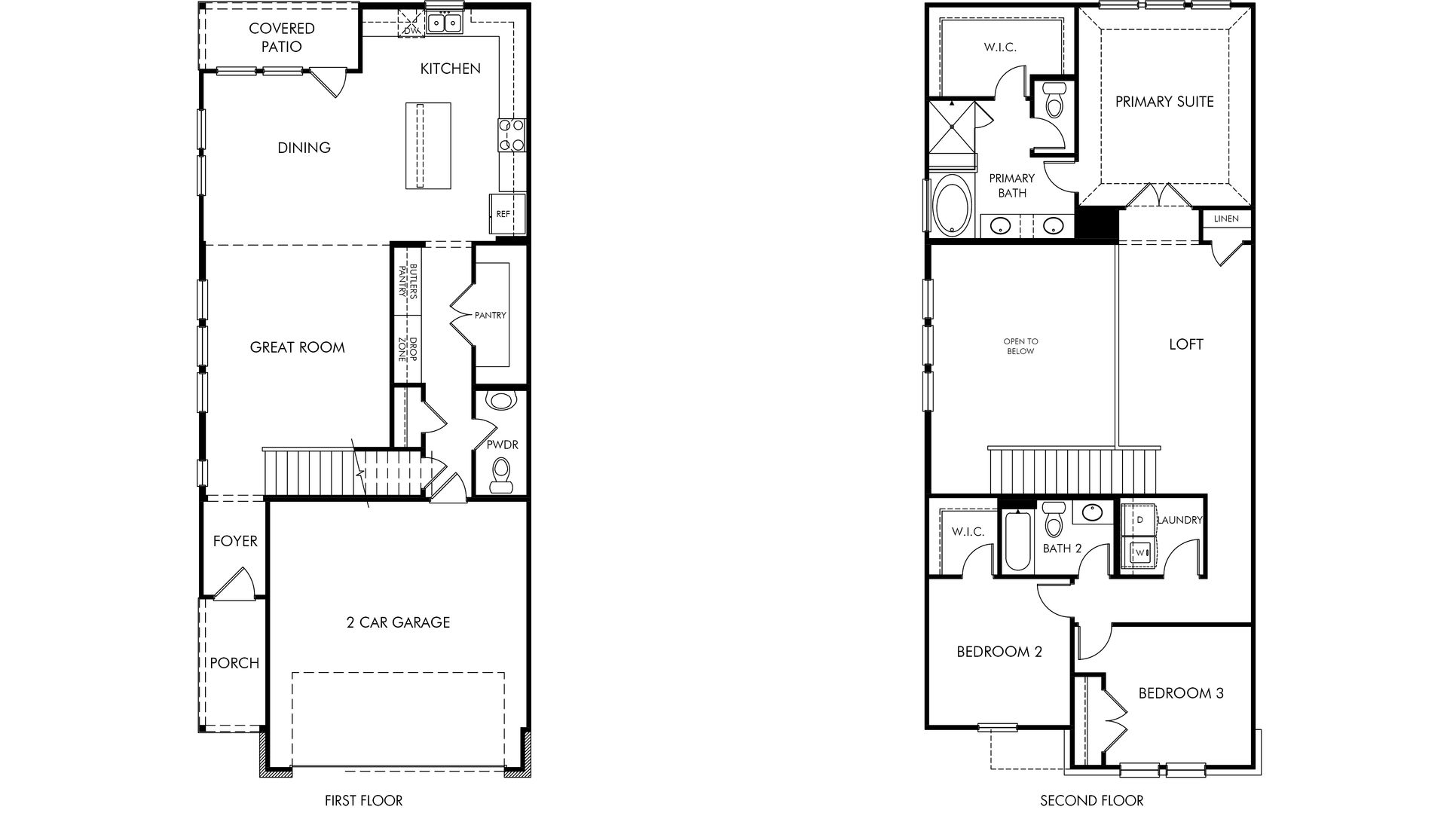 Plan Diagram