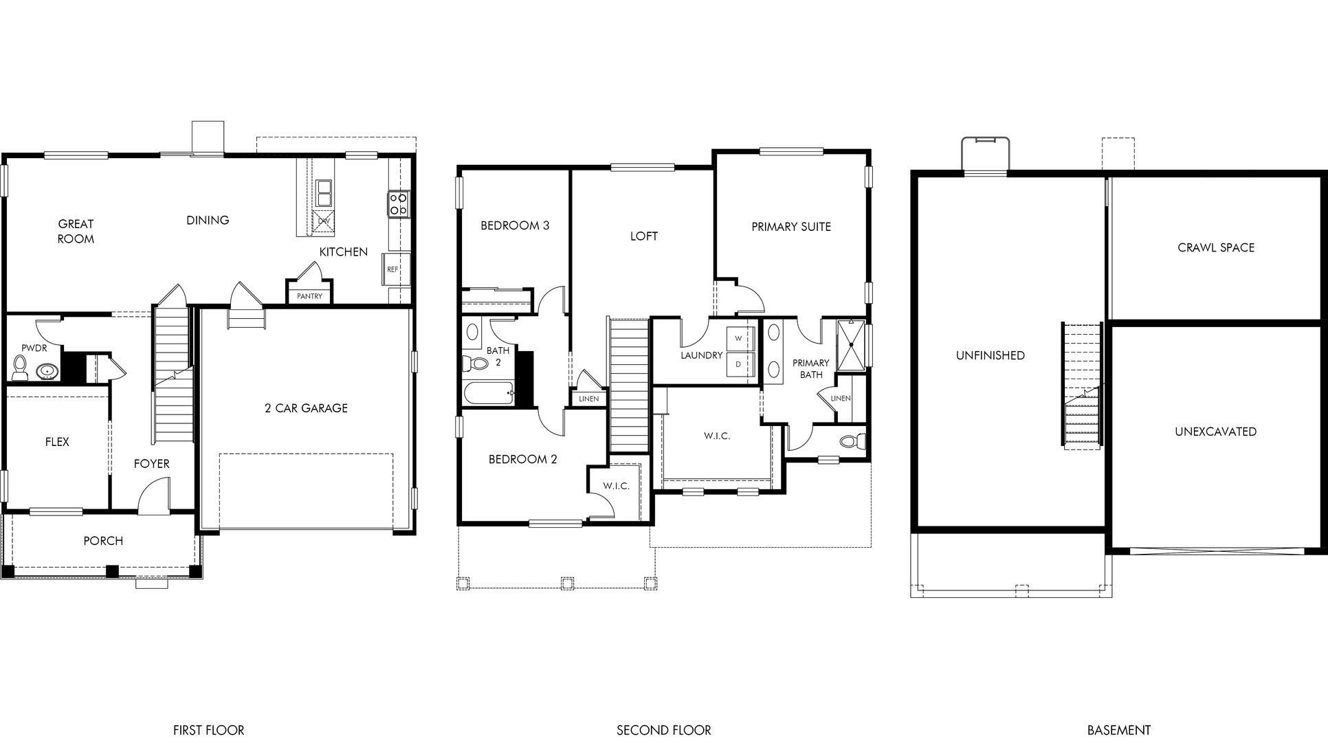 Plan Diagram