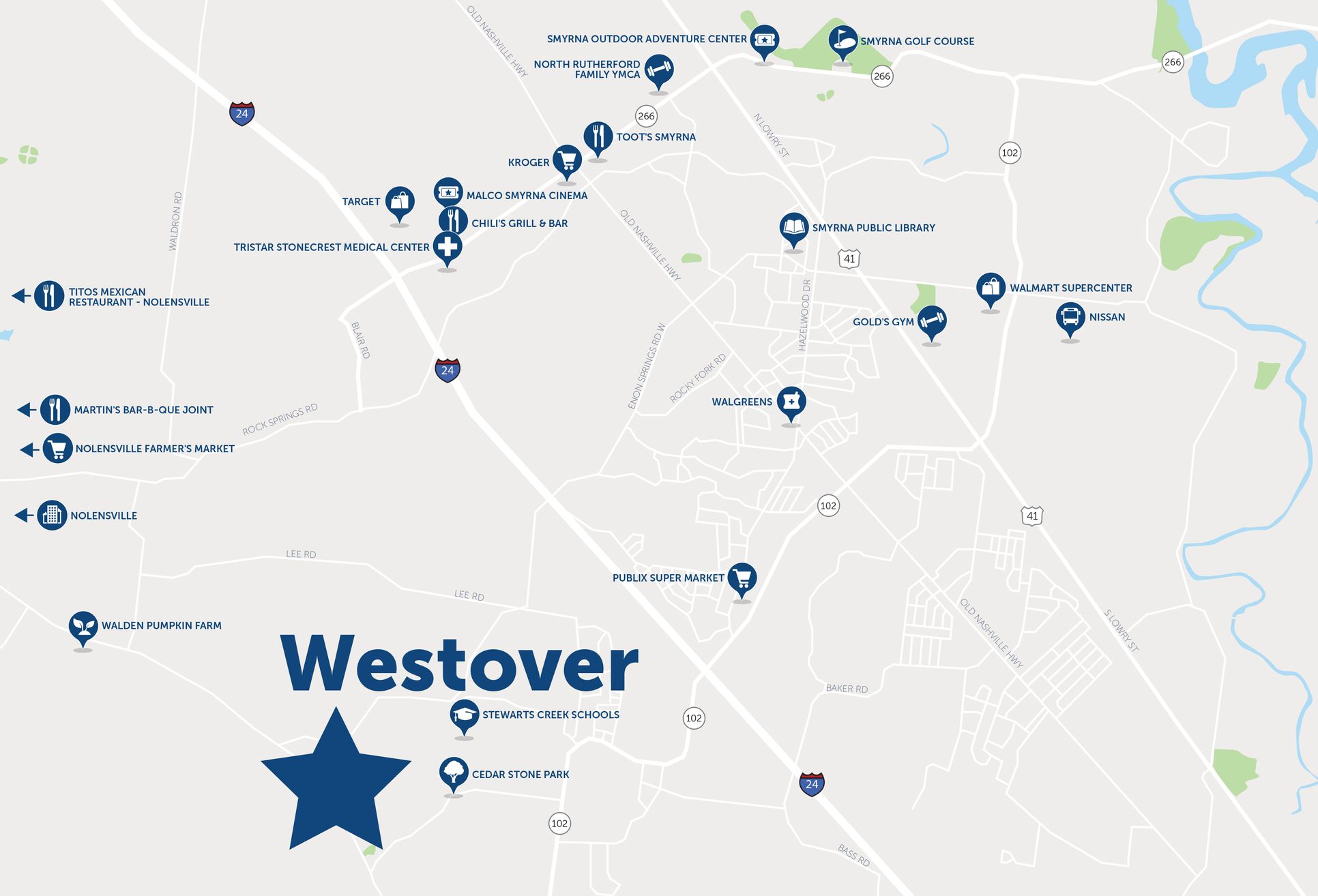 WESTOVER IS CLOSE TO EVERYTHING YOU NEED