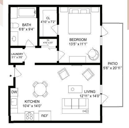 Plano de Planta