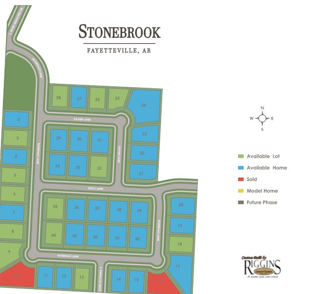 Site Map