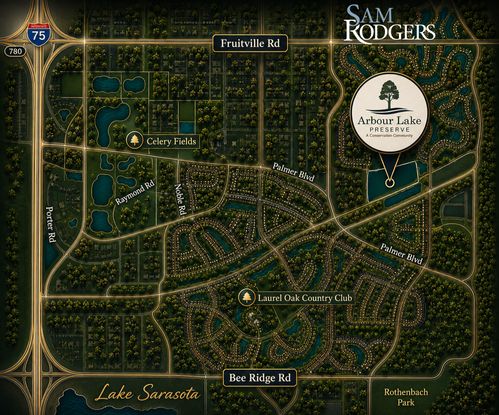 Builder map