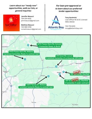 Builder map
