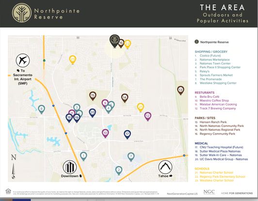 Builder map
