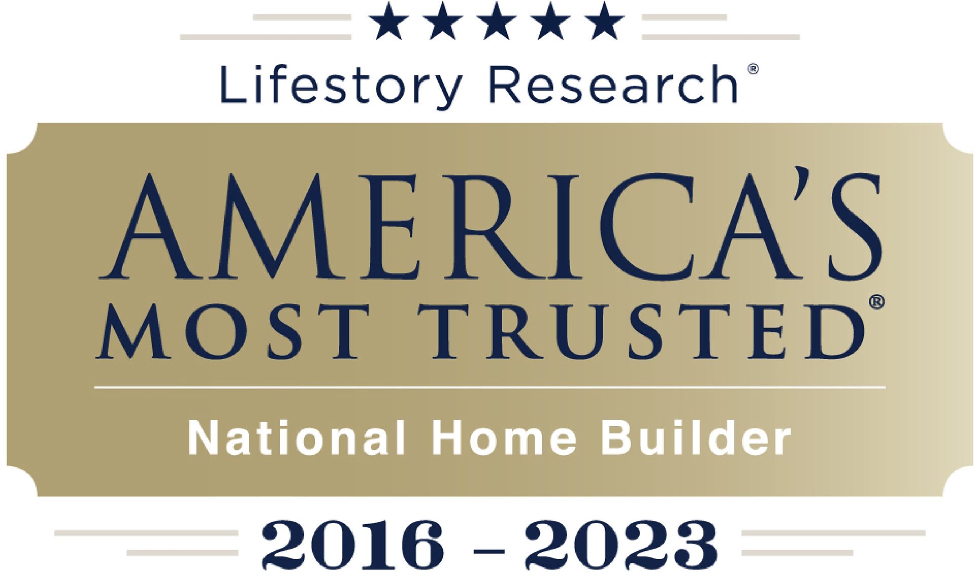Americas Most Trusted 2023 Logo