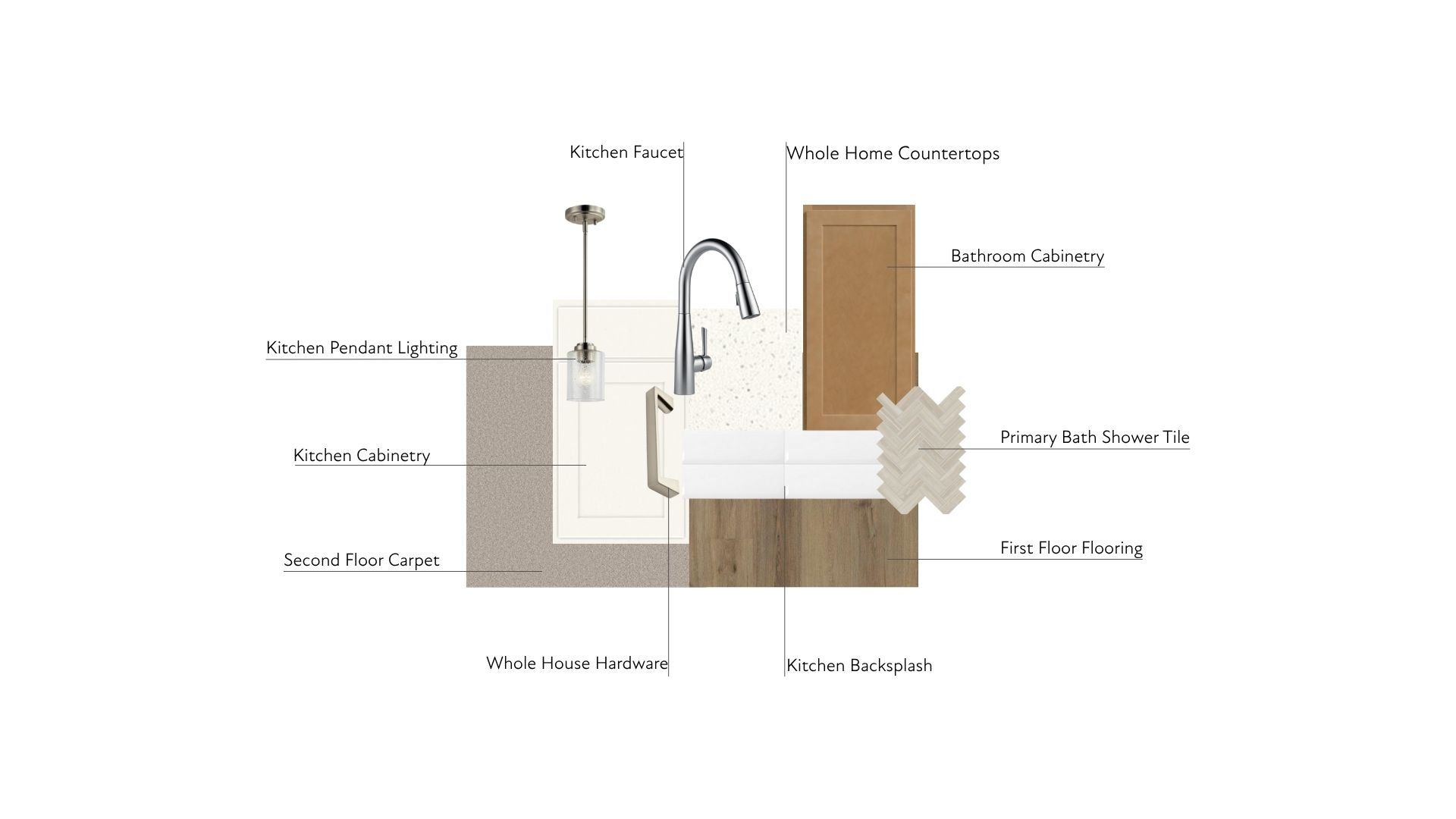 Ellis Townes Homesite 12:Interior Design Selections