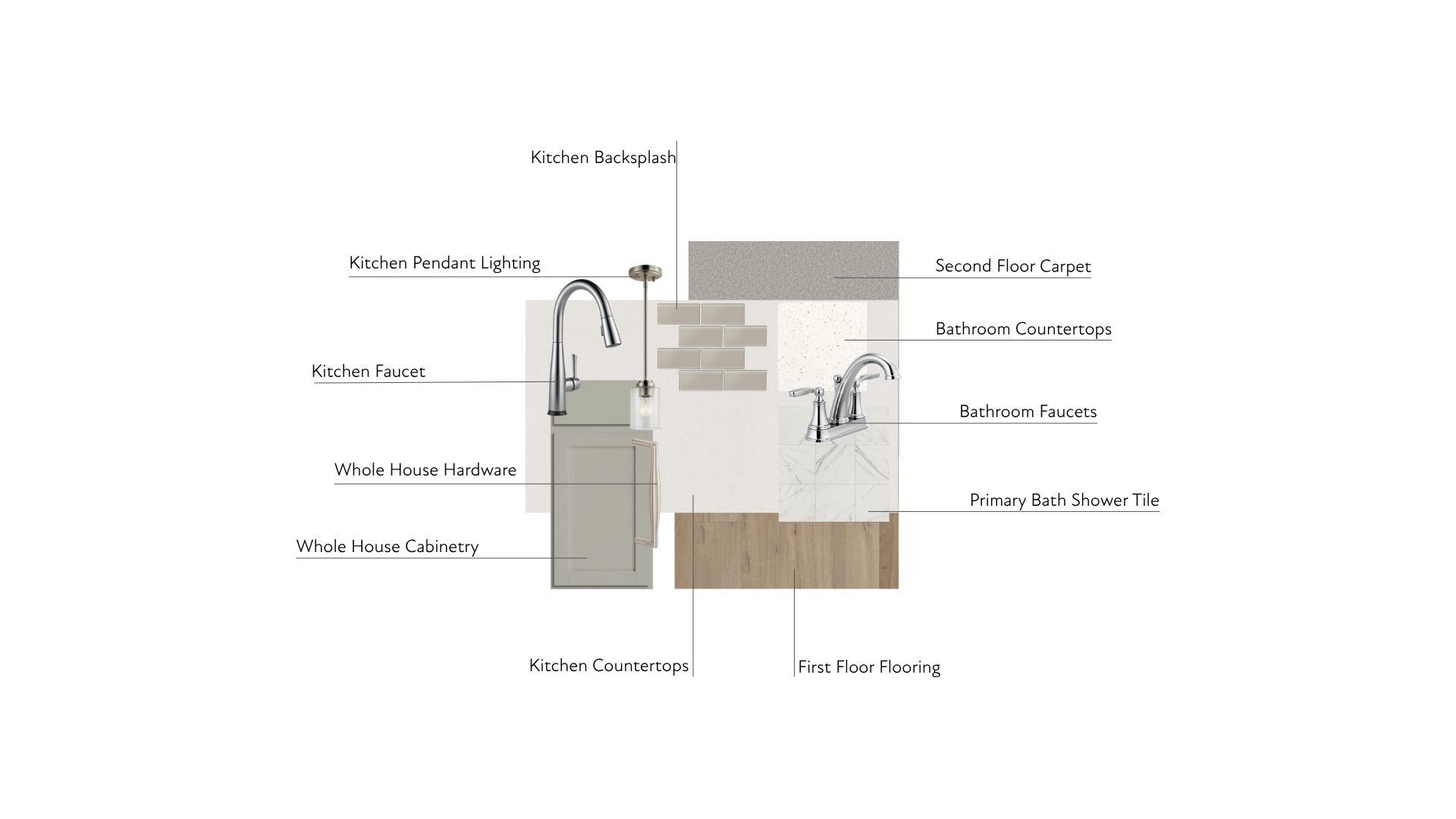 Ellis Townes Homesite 11:Interior Design Selections