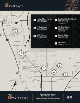 Builder map
